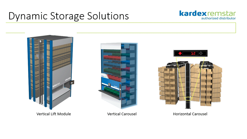 Dynamic Storage Solutions
